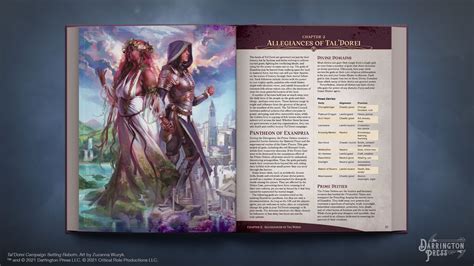 Tal Dorei Campaign Setting Reborn Pdf And So The Adventure Begins Roleplaying Game Di Giovanni