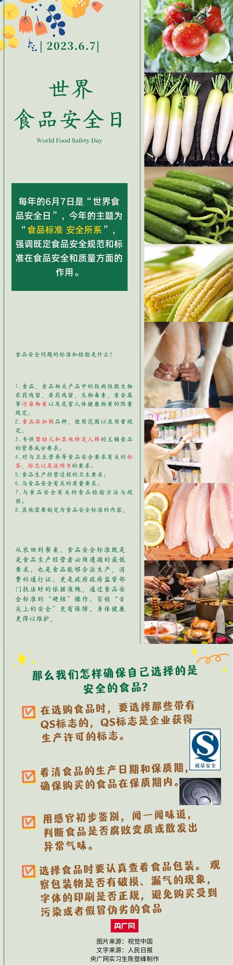 世界食品安全日｜食品标准 安全所系央广网