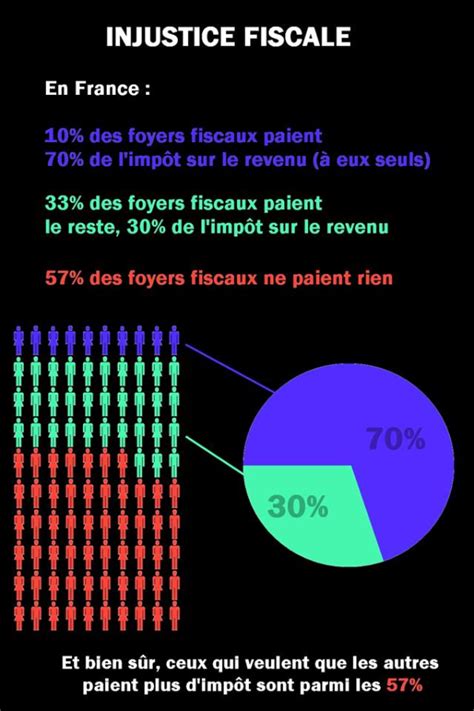 Le Blog D Un Grincheux Grave Il Faut Le Savoir