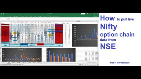 How To Pull Live Option Chain Data In Excel Sheet YouTube