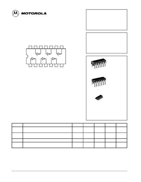 74ls04 Datasheet Pdf Pinout Hex Inverter