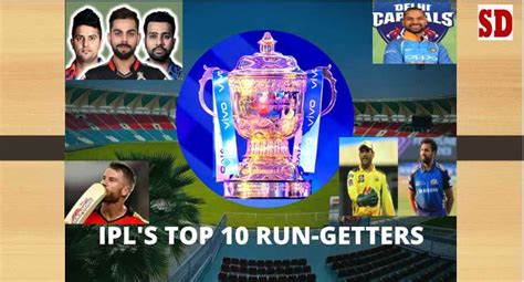 Indian Premier League (IPL) Top 10 Best Batsman Highest Runs Scorer ...