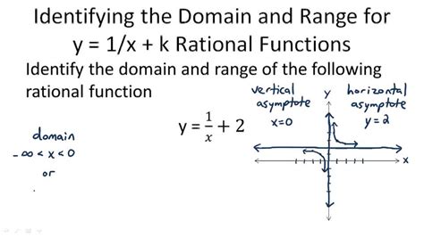 Rational Expressions in Equations and Problems | CK-12 Foundation