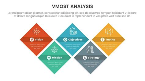 Vmost Analysis Model Framework Infographic 5 Point Stage Template With