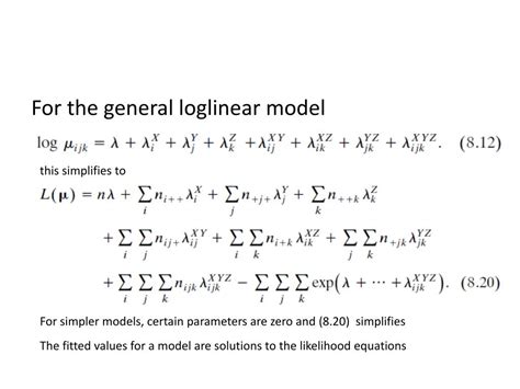 Ppt Loglinear Model Fitting Likelihood Equations Powerpoint