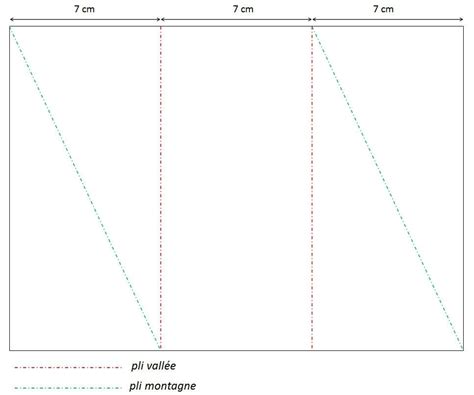 Une Carte Pliage Et Son Tutoriel Le Blog De Cath