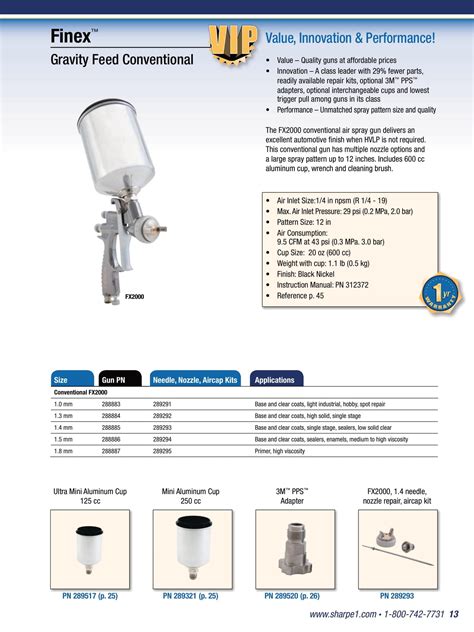 Sharpe Spray Guns