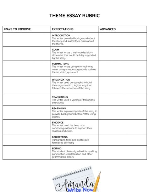 13 Creative Assessment Ideas For Reading Writing Speaking And Listening Amanda Write Now