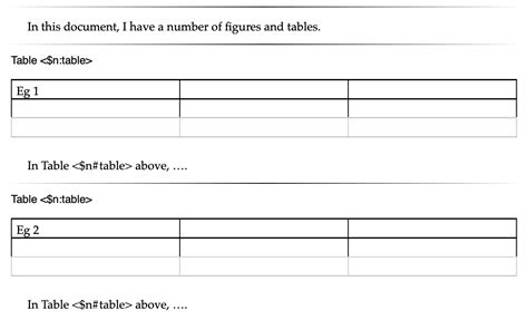 Numbering Tables And Figures And Tips And Scrivenervirgin