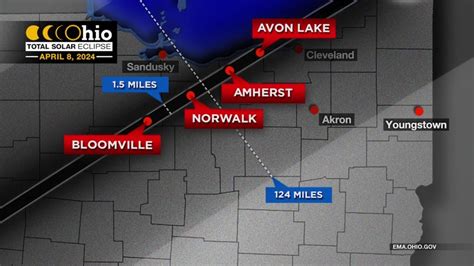 Cleveland, Ohio, to have one of the biggest eclipse parties in 2024