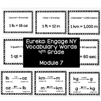 Th Grade Eureka Engage Ny Math Vocabulary Words Module Tpt