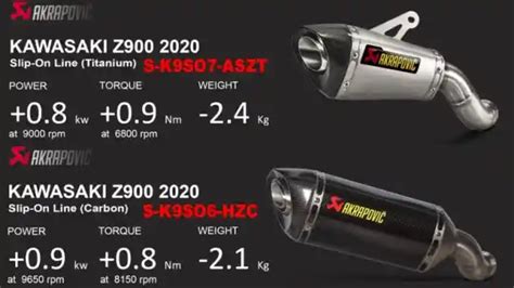 Kawasaki Z900 Baru Diluncurkan Akrapovic Hadirkan Pilihan Knalpotnya