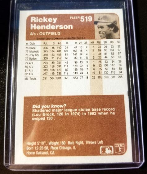 Rickey Henderson Fleer Oakland Athletics Outfield Mint Condition