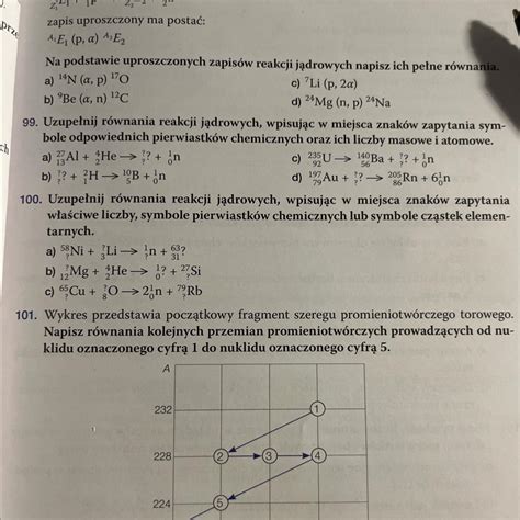100 Uzupełnij równania reakcji jądrowych wpisując w miejsca znaków