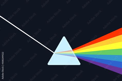 Optics Physics The White Light Shines Through The Prism Produce Rainbow Colors In Illustrator