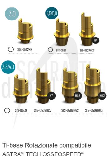 Ti Base Abutment Rotazionale Con Scanbody Compatibile A Impianti