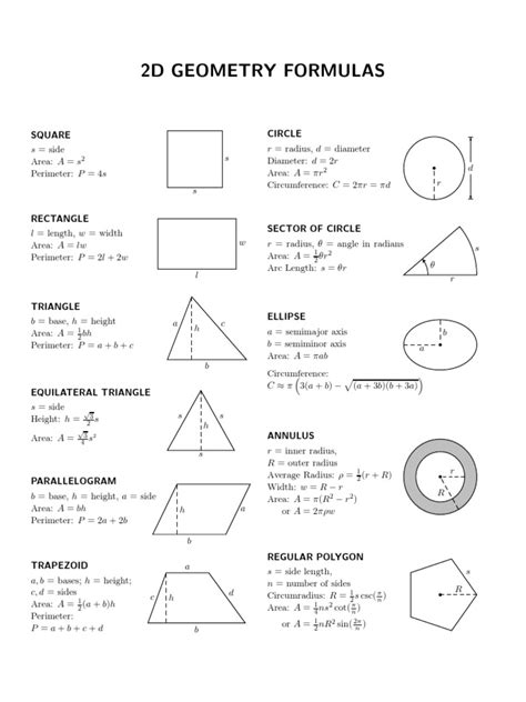 geometry-formulas.pdf