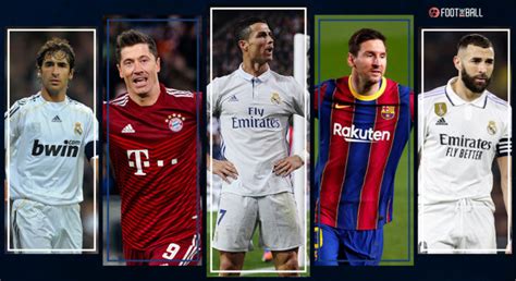 All Time Top Goal Scorers In The History Of UCL