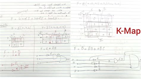 How To Simplify Boolean Expressions Using K Map Karnaugh Map Youtube