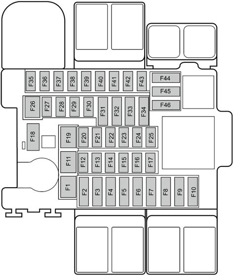 Diagrama De Fusíveis Mg Mg4 Ev 2022 2024