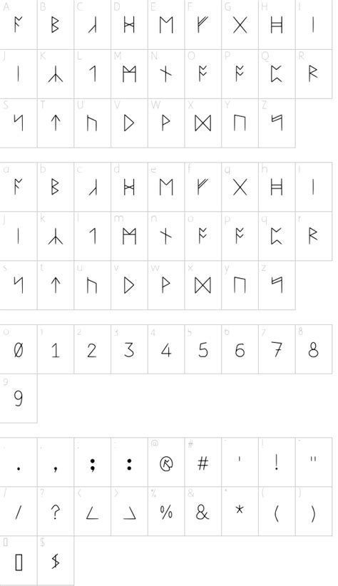 Standard Celtic Rune Ex Regular Font Details