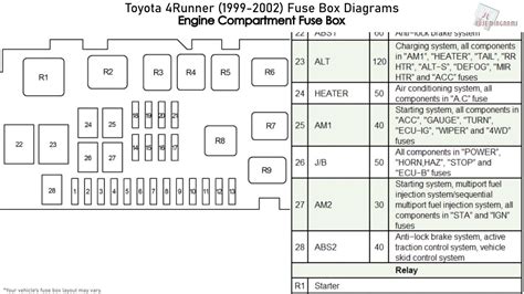 99 Toyota 4runner Parts