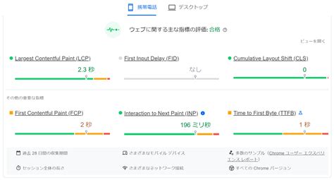 PageSpeed Insightsの使い方ウェブサイトの改善箇所がわかるGoogleの無料ツール