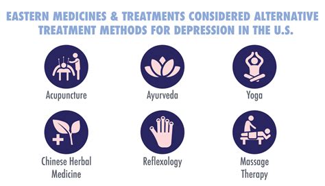 Los Angeles Tms Therapy And Depression Treatment A Guide To Depression