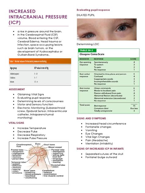 Increased Intracranial Pressure Pdf Clinical Medicine Diseases And Disorders