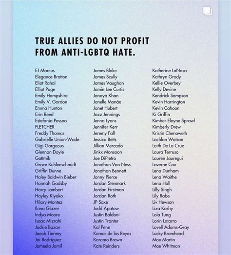 Joseph Jones On Twitter Massively Disappointed And Heartbroken To See Gay Celebs Such As Alan