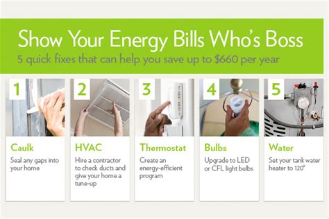 Take Back Your Energy Bills With These Simple Strategies Elfant