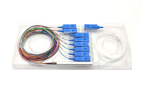 FBT Splitter And PLC Splitter Knowledge