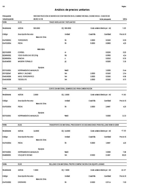 Pdf An Lisis De Costos Unitarios Gaviones Dokumen Tips