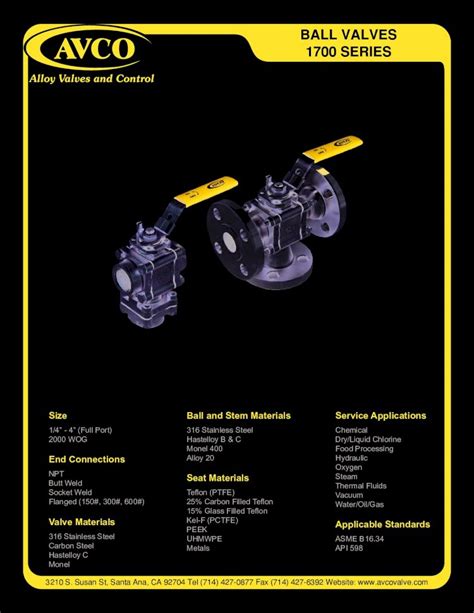 PDF BALL VALVES 1700 SERIES AVCO 1 AVCO 1 AVCO 1 AVCO 1