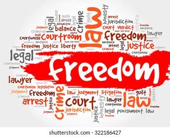 Freedom Word Cloud Concept Stock Vector Royalty Free