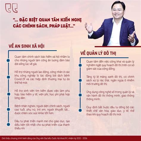 Bí Thư Thứ Nhất Trung ương Đoàn ứng Cử Đại Biểu Quốc Hội Khoá Xv Tại