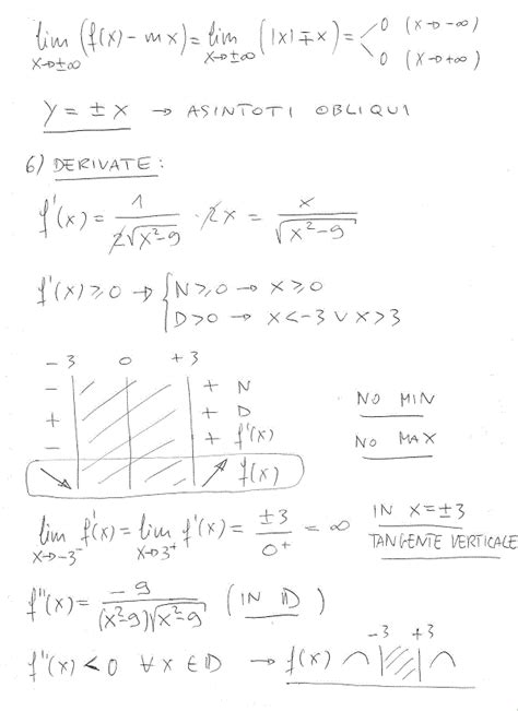 Studio Di Funzioni Esercizio Sos Matematica