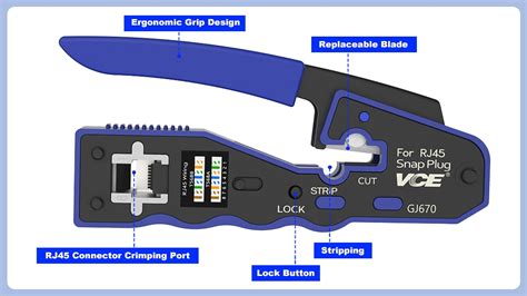 What is an RJ45 Crimping Tool？ – VCELINK