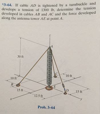 Answered If Cable Ad Is Tightened By A Turnbuckle And Develops