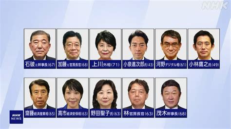 自民総裁選 小泉進次郎氏 立候補に意欲 河野デジタル相 会見へ Nhk 自民党総裁選