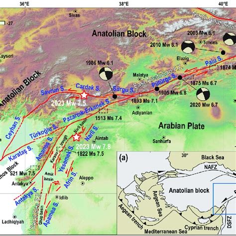 Geological environment of the 2023 M w 7.8 and 7.5 damaging earthquakes ...