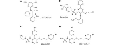 Chemical Structures Of The Endothelin Receptor Antagonists Ambrisentan Download Scientific