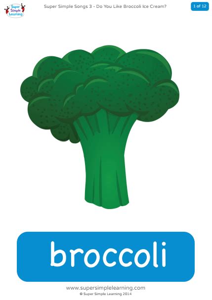 Do You Like Broccoli Baamboozle Baamboozle The Most Fun