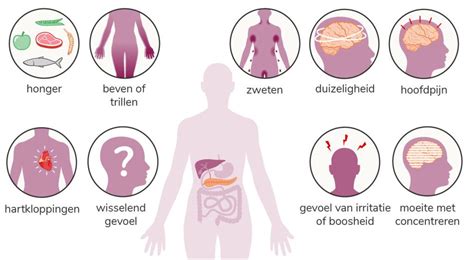 Hypos Bij Diabetes Diabetes Nl