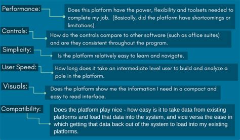 Review Of Pole Loading Platforms — Katapult Engineering