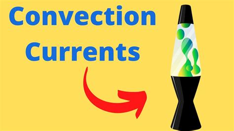 Examples Of Convection Currents