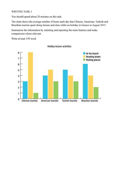 Writing Task Writing Task You Should Spend About