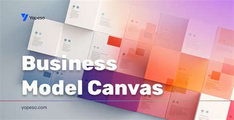 Business Model Canvas Figma