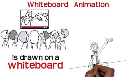 Create A Whiteboard Animation Video With Voice Over Whiteboard