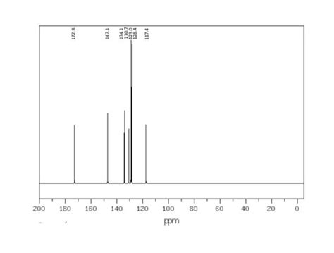 Solved Benzoic Acid Hydroxybenzaldehyde Cinnamic Acid Chegg